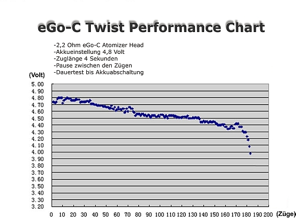 performance-chart.jpg