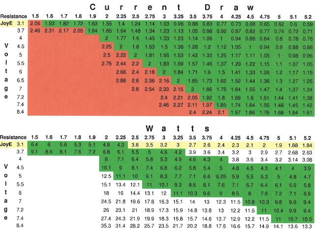 chart.jpg