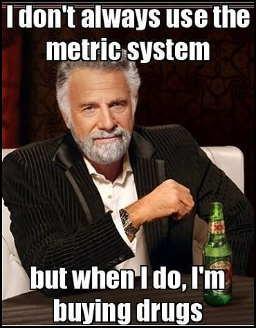interesting-man-metric.jpg