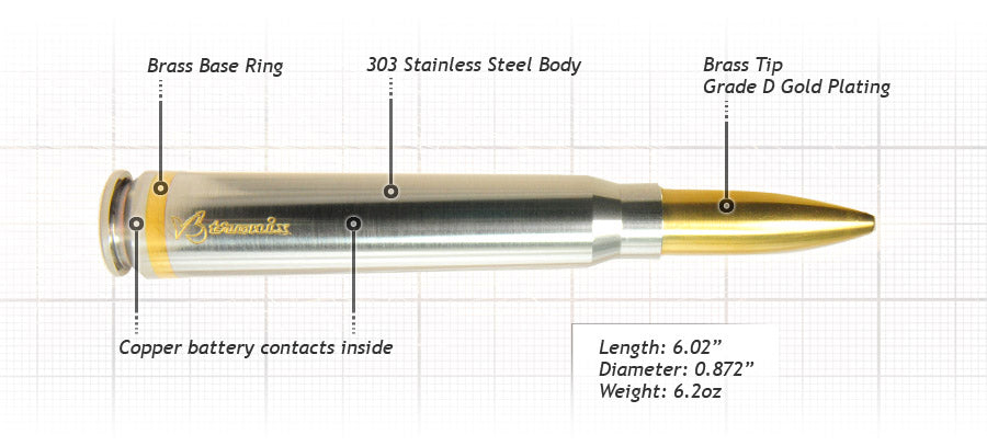 bullet_layout1d_-_6.jpg
