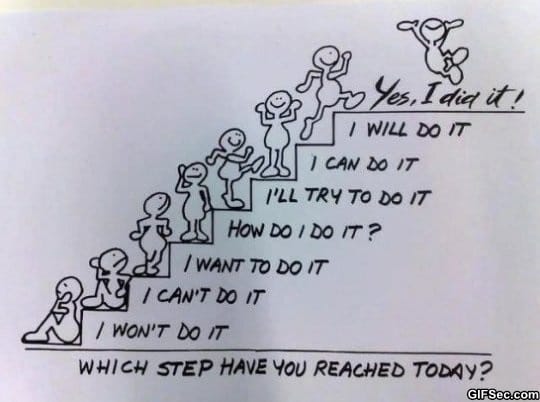 Which-step-have-you-reached-today.jpg