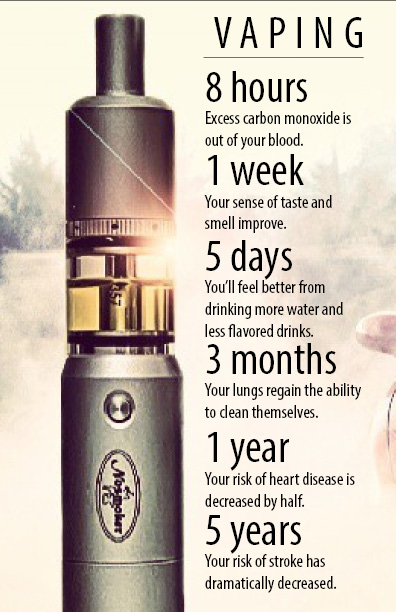 VapingNumbers.jpg
