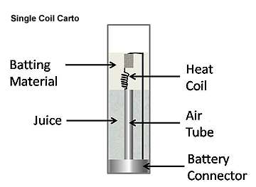 singlecoilsml.jpg