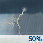 tsra50.png