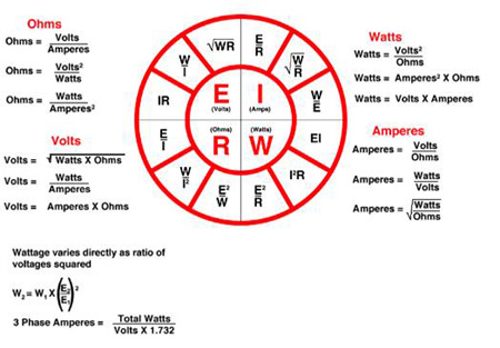 Ohm's%20law.jpg