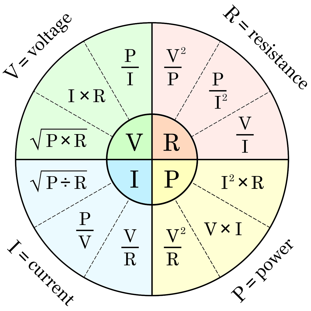 ohms-law-calculator.png