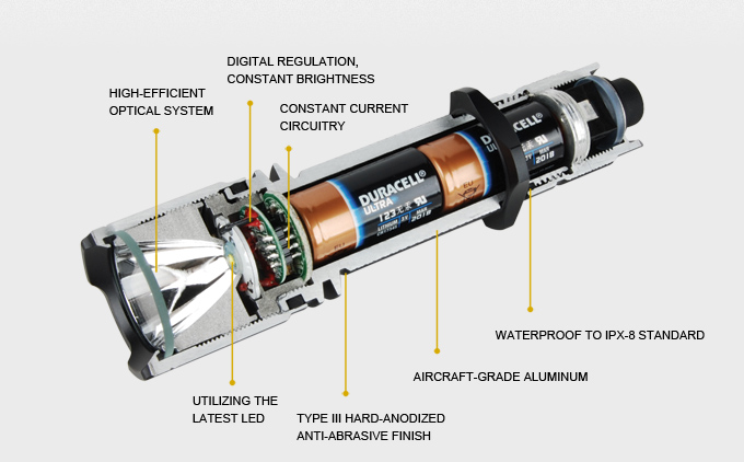 fenix-technology-img.jpg