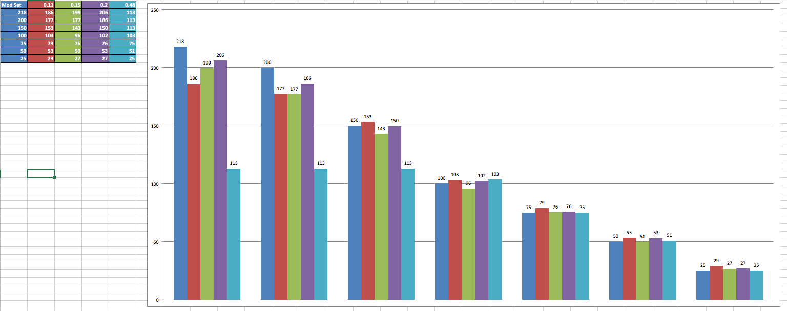 tesl4qV.png