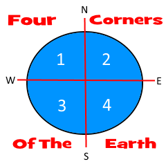 four-corners-compass_orig.png