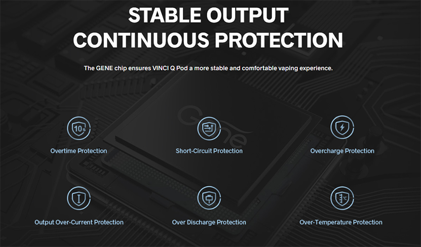 VOOPOO_VINCI_Q_Pod_Kit_Protection.jpg