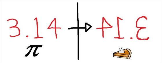 Pi%2BDay.png