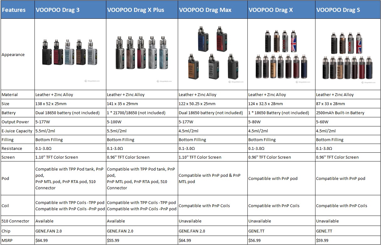 voopoo-drag-series_kKQhb.jpeg