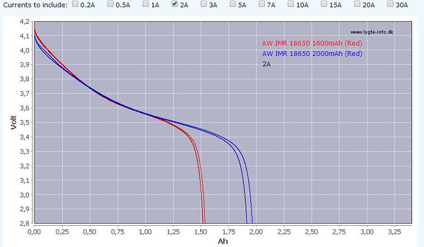 aw%202%20amp-M.jpg