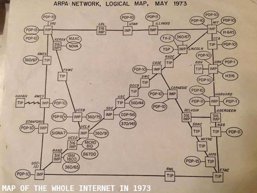 1973-map-of-internet.jpg