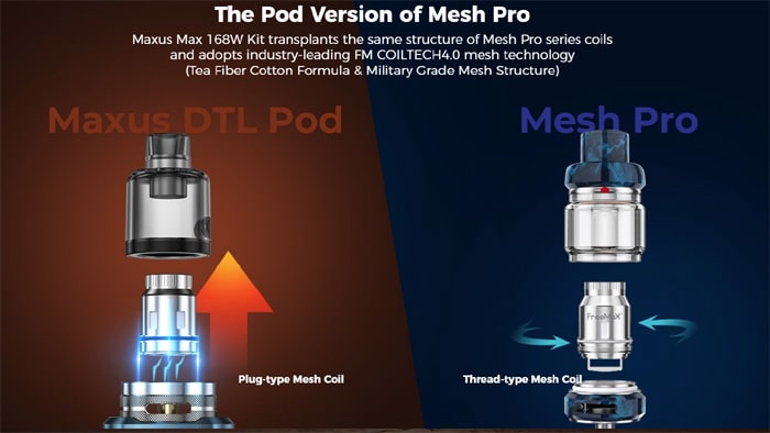 maxus-dtl-v-mesh-pro.jpg
