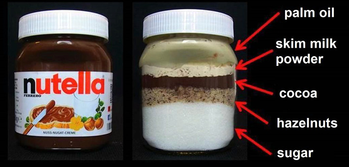 nutella-ingredients.jpg