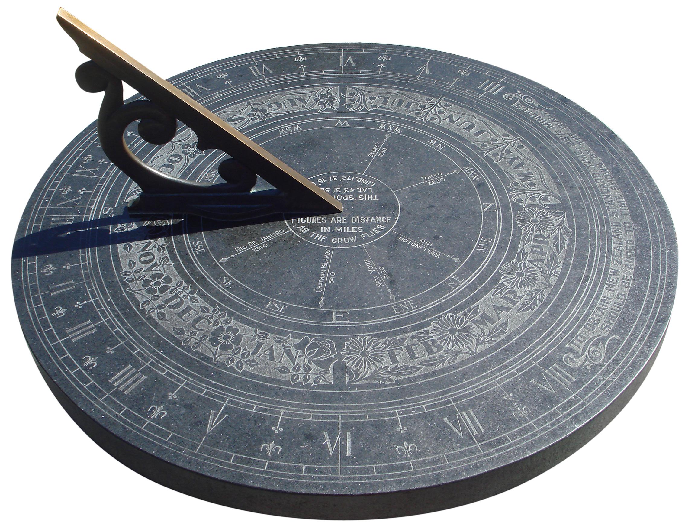 Часы в древности. Солнечные часы древнего Египта. Древние солнечные часы Египта. Древние солнечные часы гномон. Солнечные часы гномон древний Египет.