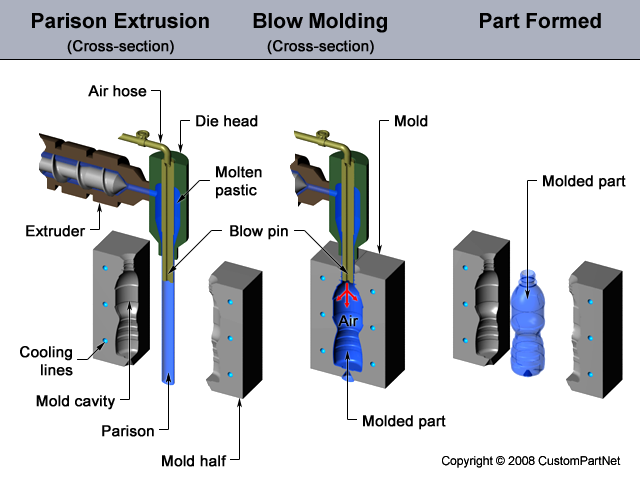 blow-molding.png