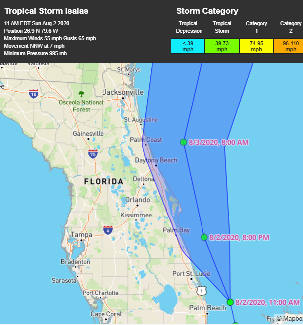 NHU42Eq.png