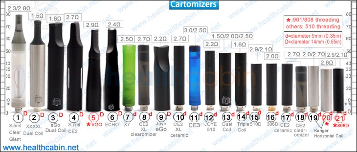 cartomizer0915.jpg