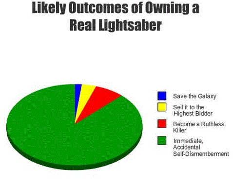 lightsaber.GIF