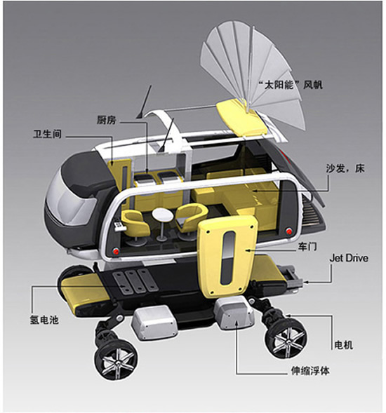 pathfinder-amphibious-vehicle-concept-3.jpg