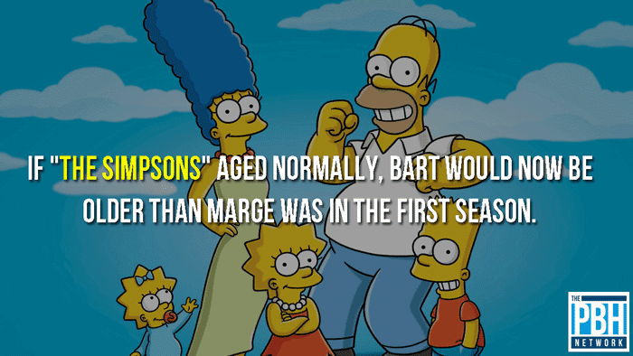 simpsons-aging.png