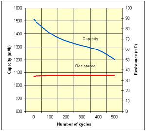 meas1(1).jpg