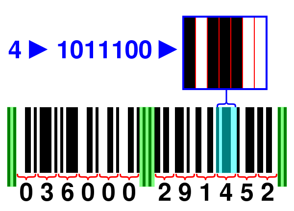 600px-UPC_EANUCC-12_barcode.svg.png