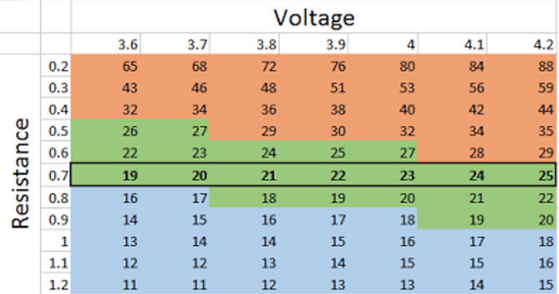 sub-ohm-vaping-chart-jpg.456989