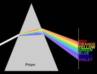 rainbow-prism.jpg