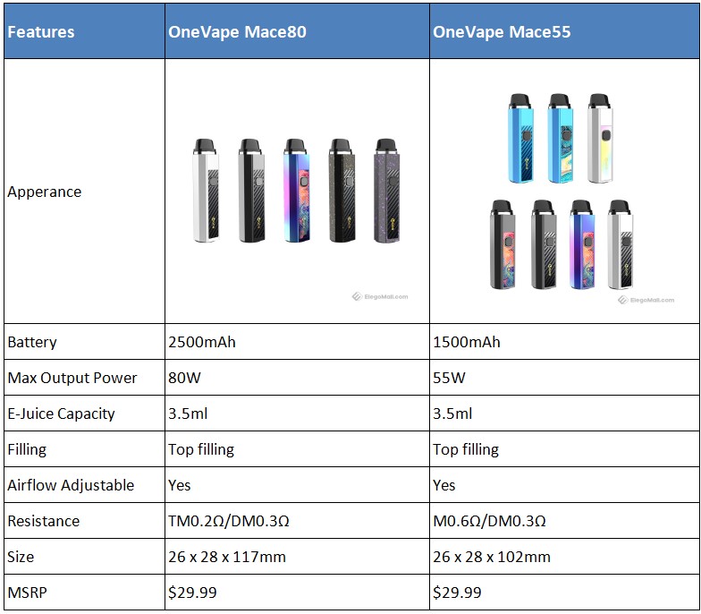 onevape-mace80-vs-mace55_DdssB.jpeg