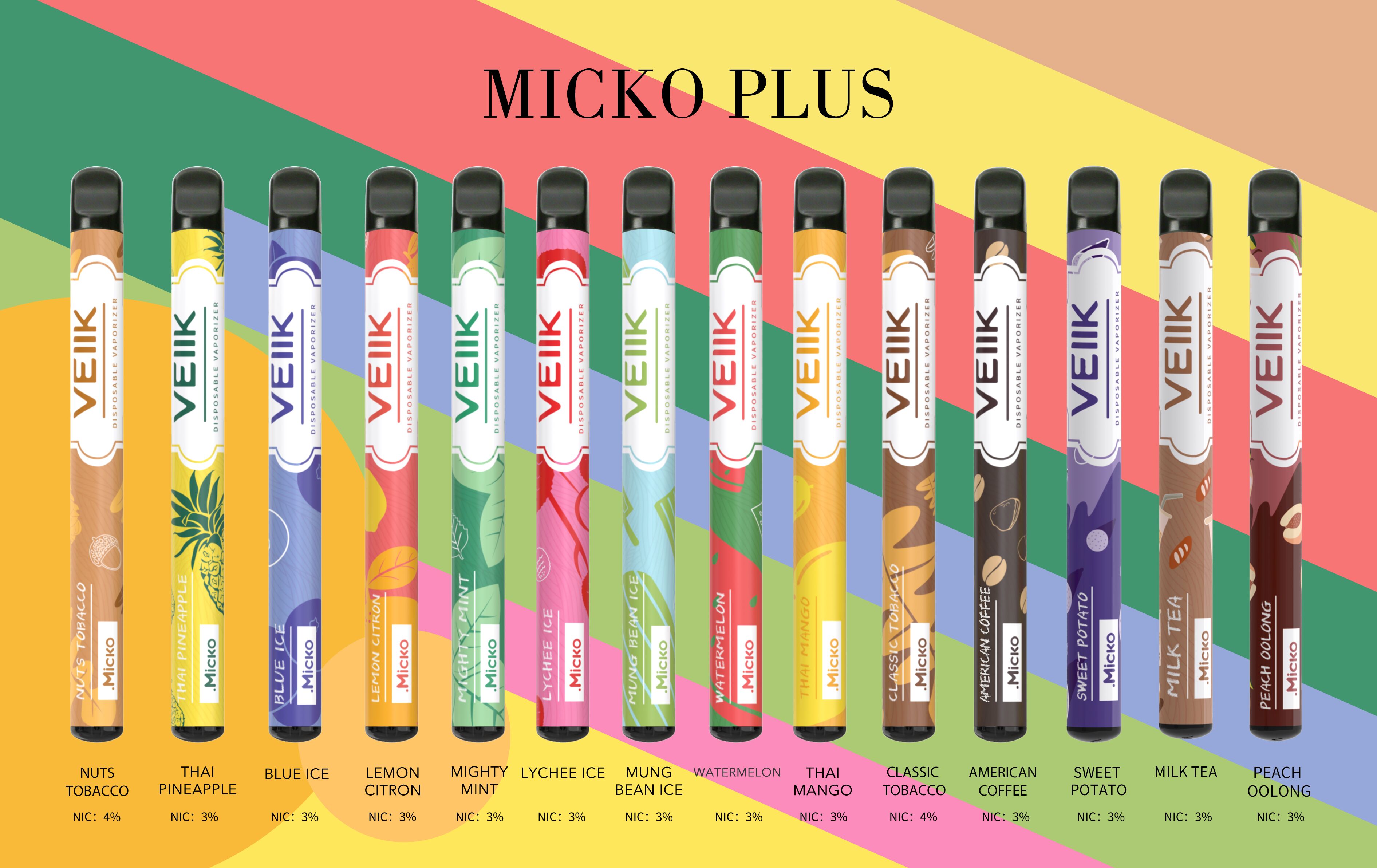 weiik-micko-plus-disposable-kit_MUUQm.jpeg