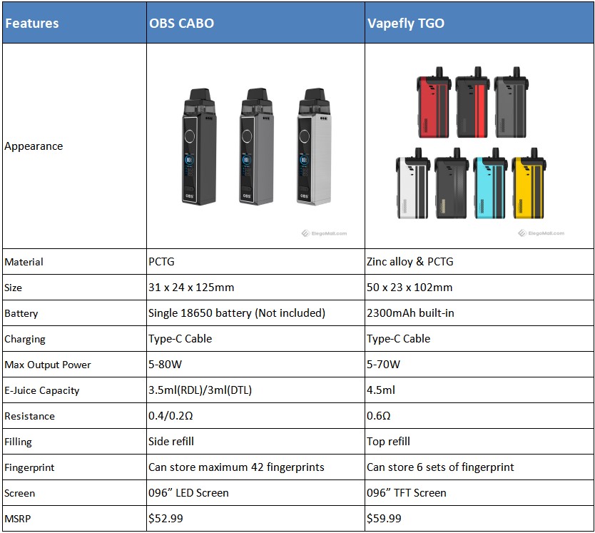 obs-cabo-vs-vapfly-tgo_2enTx.jpeg