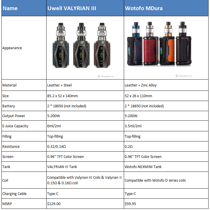 comparison_Dqga6.png