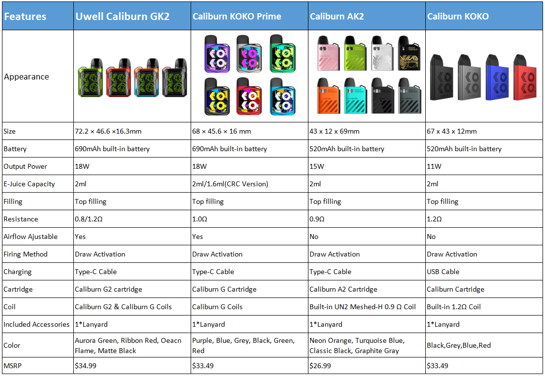 uwell-caliburn-koko-shaped-series_Juk39.png