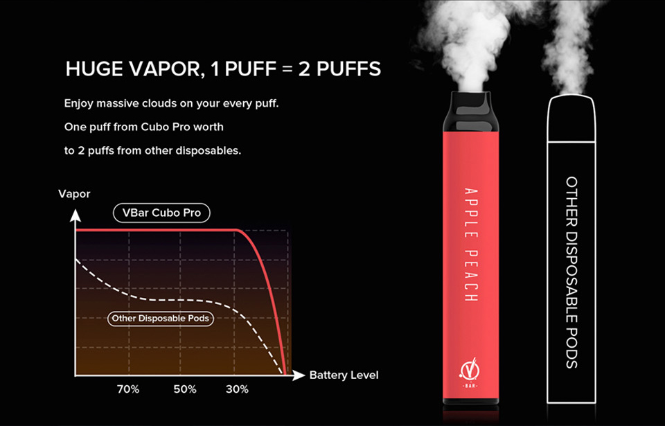 VBAR-CUBO-PRO-Disposable-Kit_03_IaKRG.jpeg