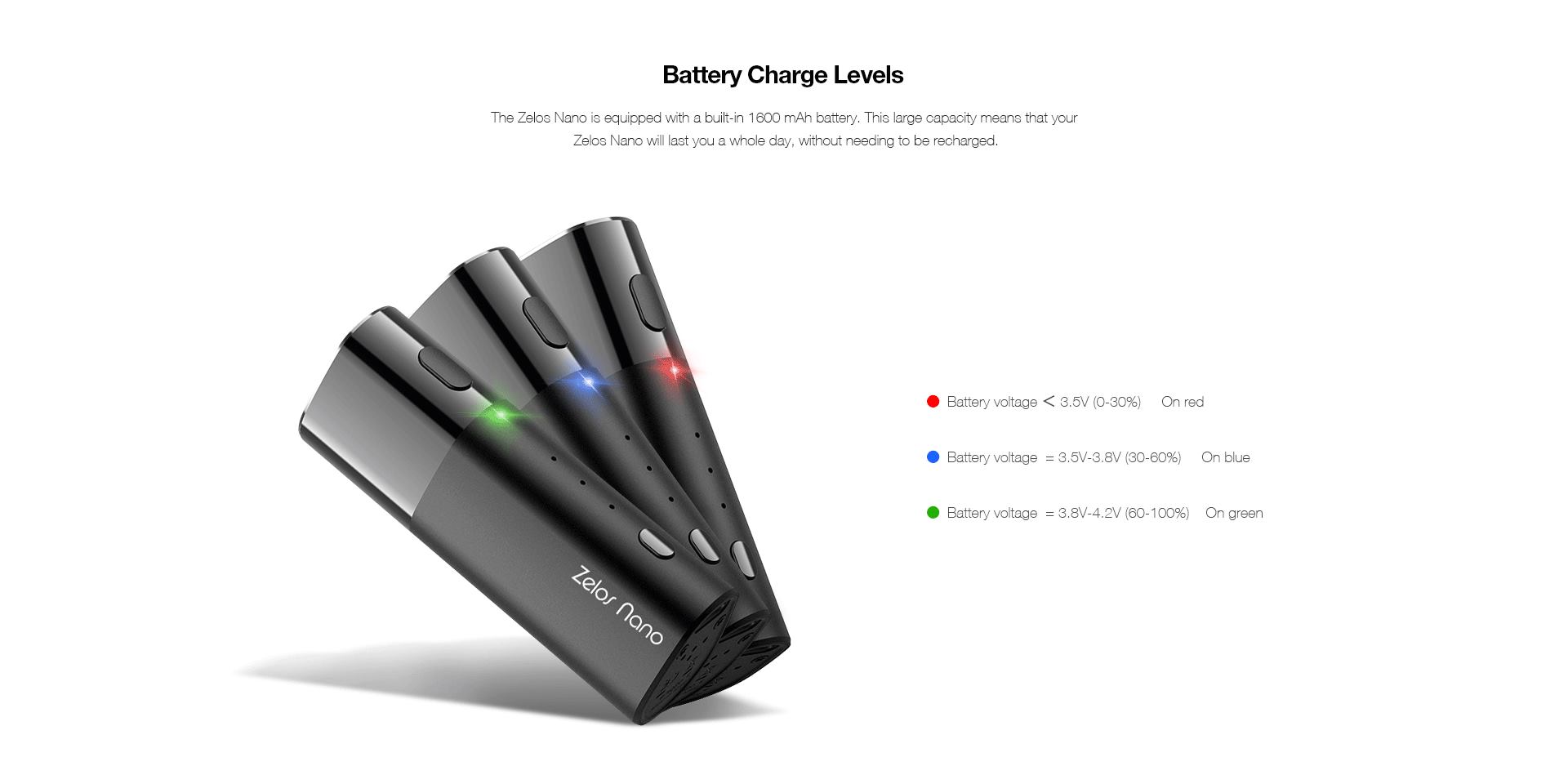 Aspire_Zelos_Nano_Kit_Battery_Charge_Level.jpg