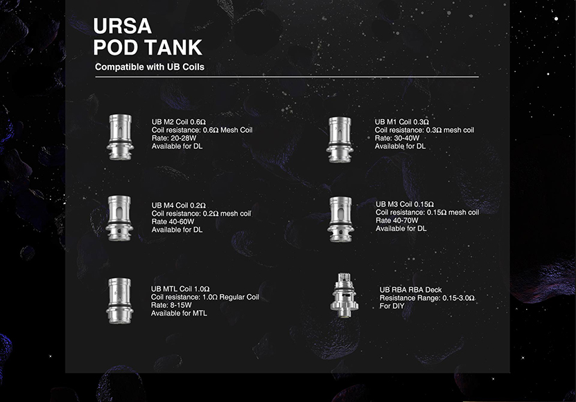 Lost_Vape_Ursa_Quest_Multi_Kit_Ursa_Pod_Tank.jpg