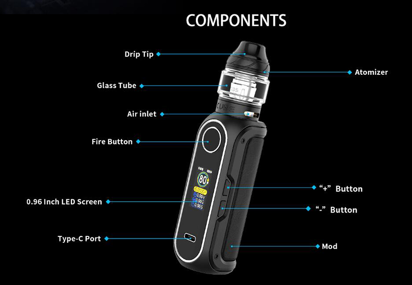 OBS_Cube-S_Mod_Components.jpg