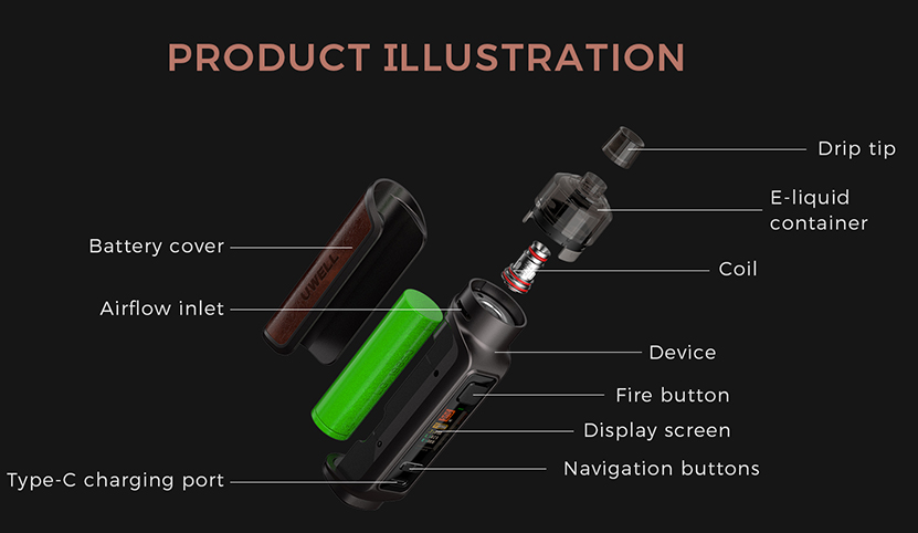 Uwell_Aeglos_P1_Kit_Overview.jpg