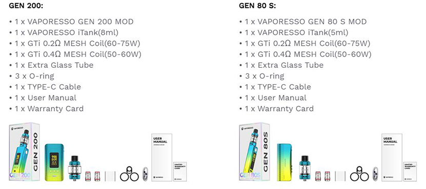 Vaporesso_GEN_200_Kit_Package_List.jpg