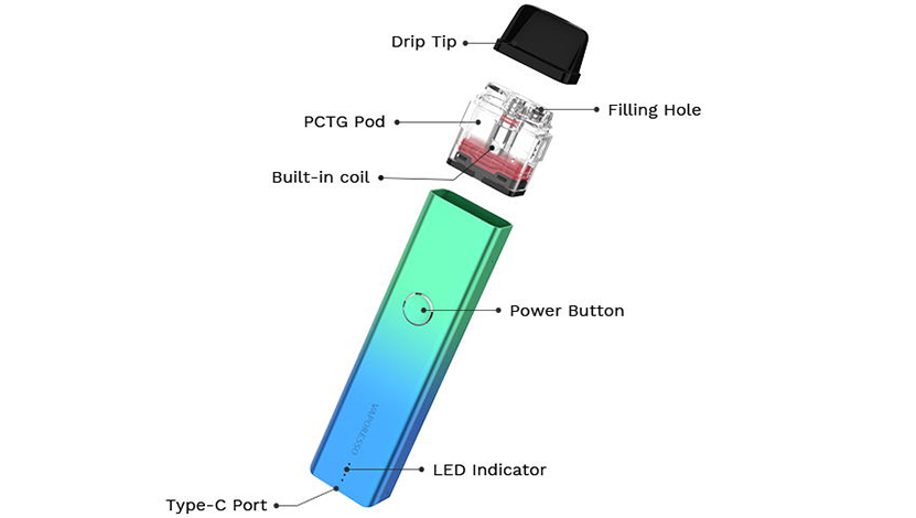 Vaporesso_XROS_2_Kit_Exploded_View.jpg